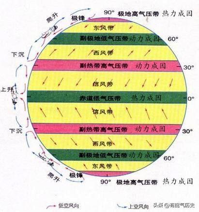 (第四纪冰川气候)深入探讨第五纪冰川时期的气候变化及其对地球生态系统的影响