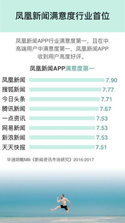 凤凰网014921cm|实践解答解释落实_订制版.5.642