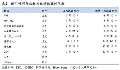 新澳门内部码|数据分析解释落实_领航款.3.276