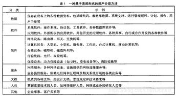 新澳门内部猛料|统计研究解释落实_普及版.1.424