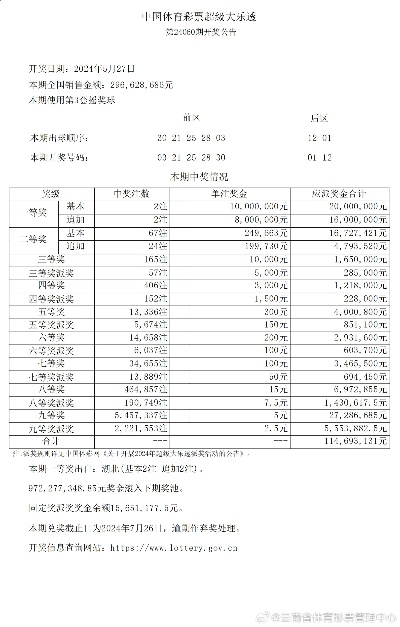 澳新彩262期开奖号码记录|深度探索未来生活新趋势_显示型.8.817