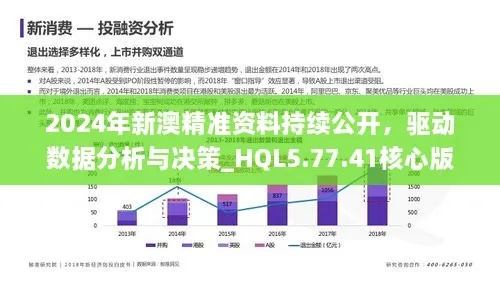 新澳精准资料免费提供网|未来趋势与机遇解析_探险版SSIP.1.481