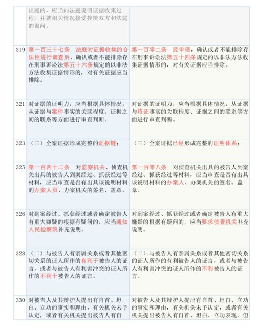 75744白小姐六盒宝典|预测解答解释落实_BT.0.167