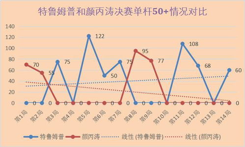 新澳门三头中特走势分析|数据分析解释落实_正式集.6.227