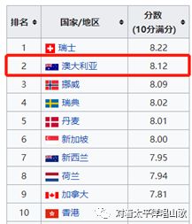 2024新澳最准的免费资料|实时解答解释落实_限定版.7.160