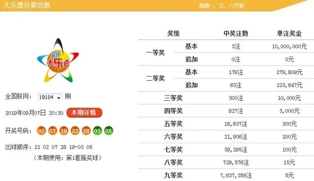 黄大仙精选论坛三肖资料|定性解答解释落实_先锋版IPHONE.8.769