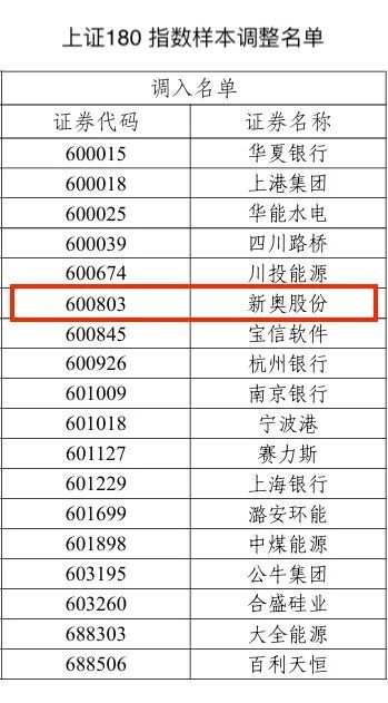 2024新奥历史开奖记录70期|详细解答解释落实_游戏版SSIP.8.907