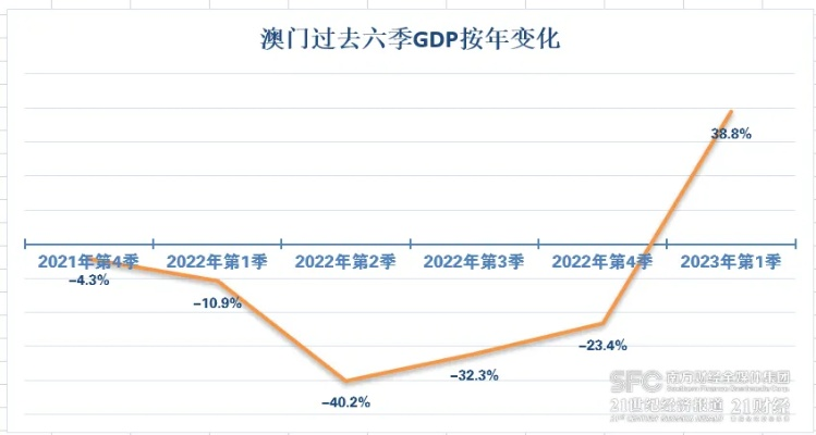 新澳门资料免费长期公开,2024|探讨决策过程中资料的重要性_优惠制.1.413