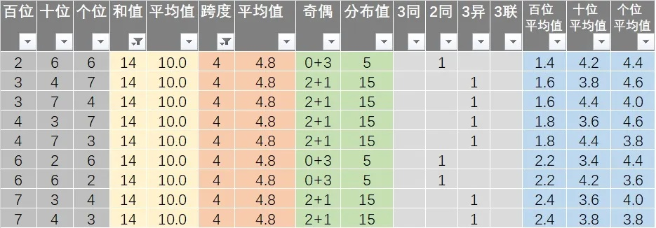 澳门6合倍率表|系统分析各种落实方法_订制版.5.642