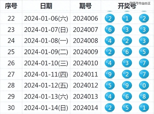 今天晚9点30开特马开奖结果|未来科技改变生活方式_更换集.0.941