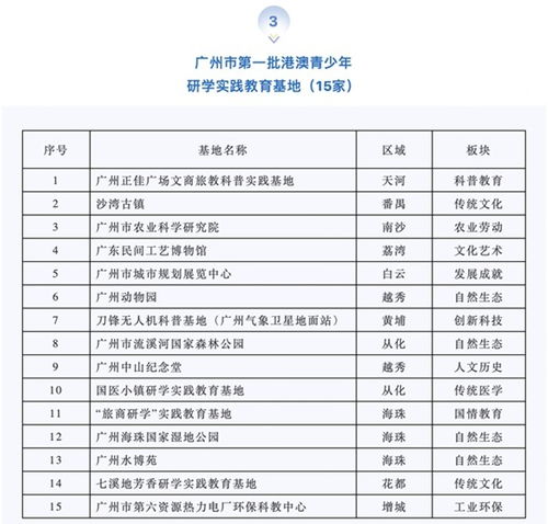 2024新澳门天天开奖攻略|定量分析解释落实_梦幻版Timi.6.957