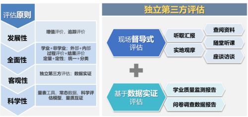 2024新奥门正版资料免费资料|标准化流程评估_领航版.9.159