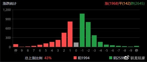一肖一码一特一中|统计研究解释落实_梦幻版5.559