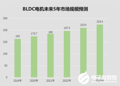 彩先知论坛com|标准化流程评估_先锋版Meituan.2.139