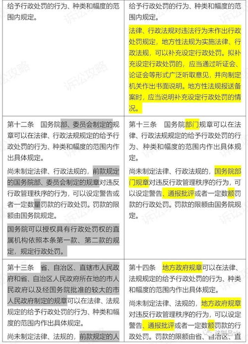 新澳门最精准免费大全|详细解读解释落实_经典款.6.298