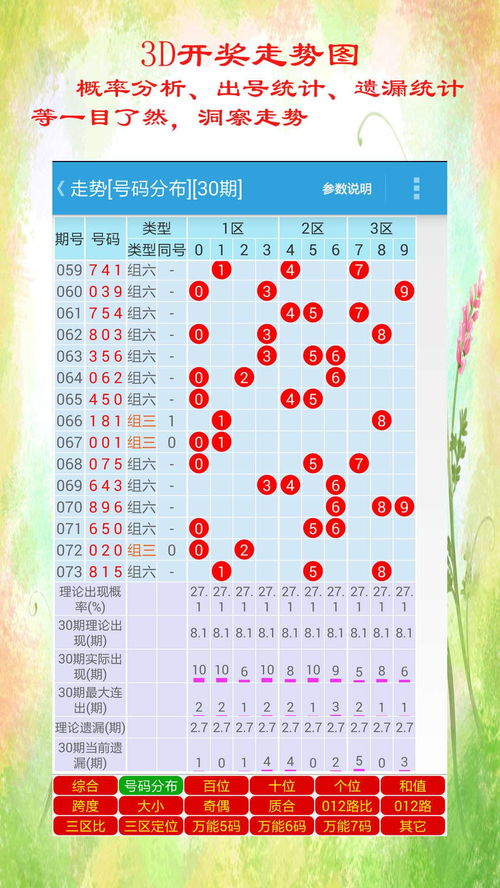 2023年全年澳门天天彩攻略|未来解答解释落实_清新集.6.819