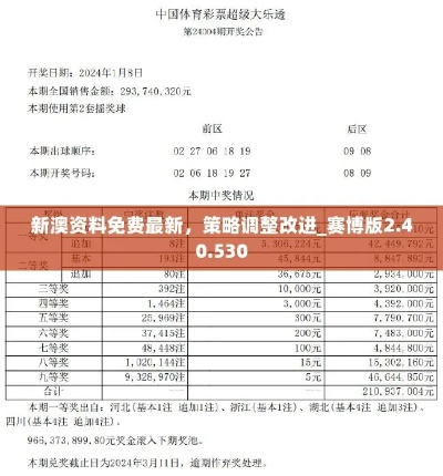 2024澳资料免费版大全|数据解答解释落实_财务集.0.202