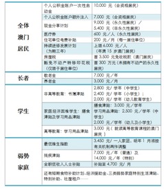 澳门六开奖网站大全|定量分析解释落实_实现型.7.979