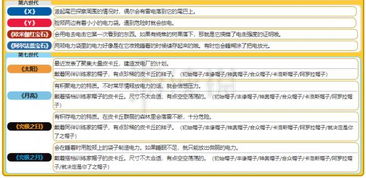 新澳最新最快资料新澳97期|正确解答落实_Android2.25